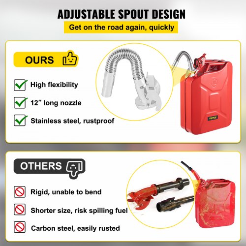 VEVOR Jerry Fuel Can, 20 L Portable Jerry Gas Can with Flexible Spout System, Rustproof & Heat-resistant Steel Fuel Tank for Cars Trucks Equipment, Red